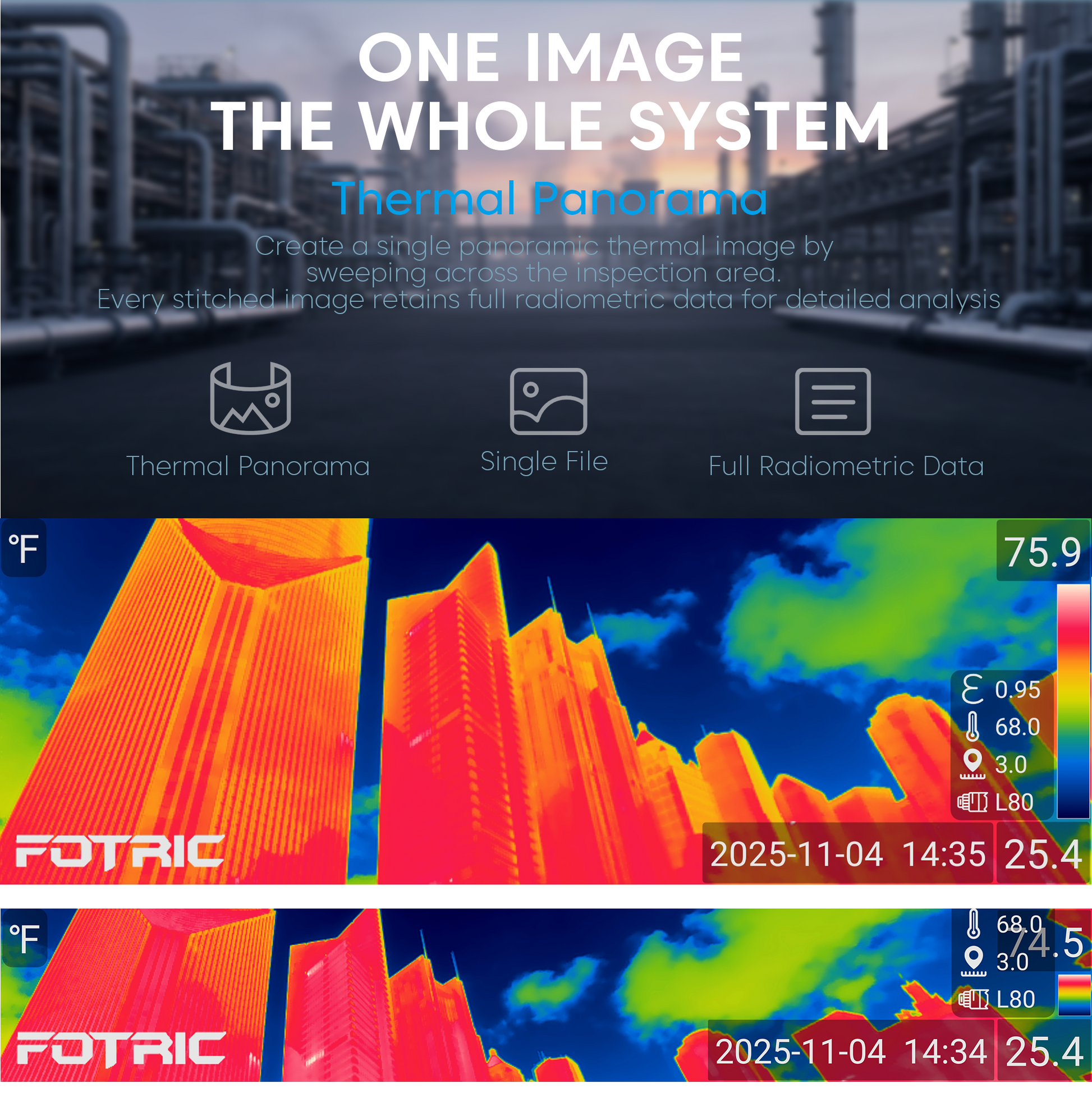 FOTRIC Ti4 Thermal Imaging Camera - FOTRIC US Official Store