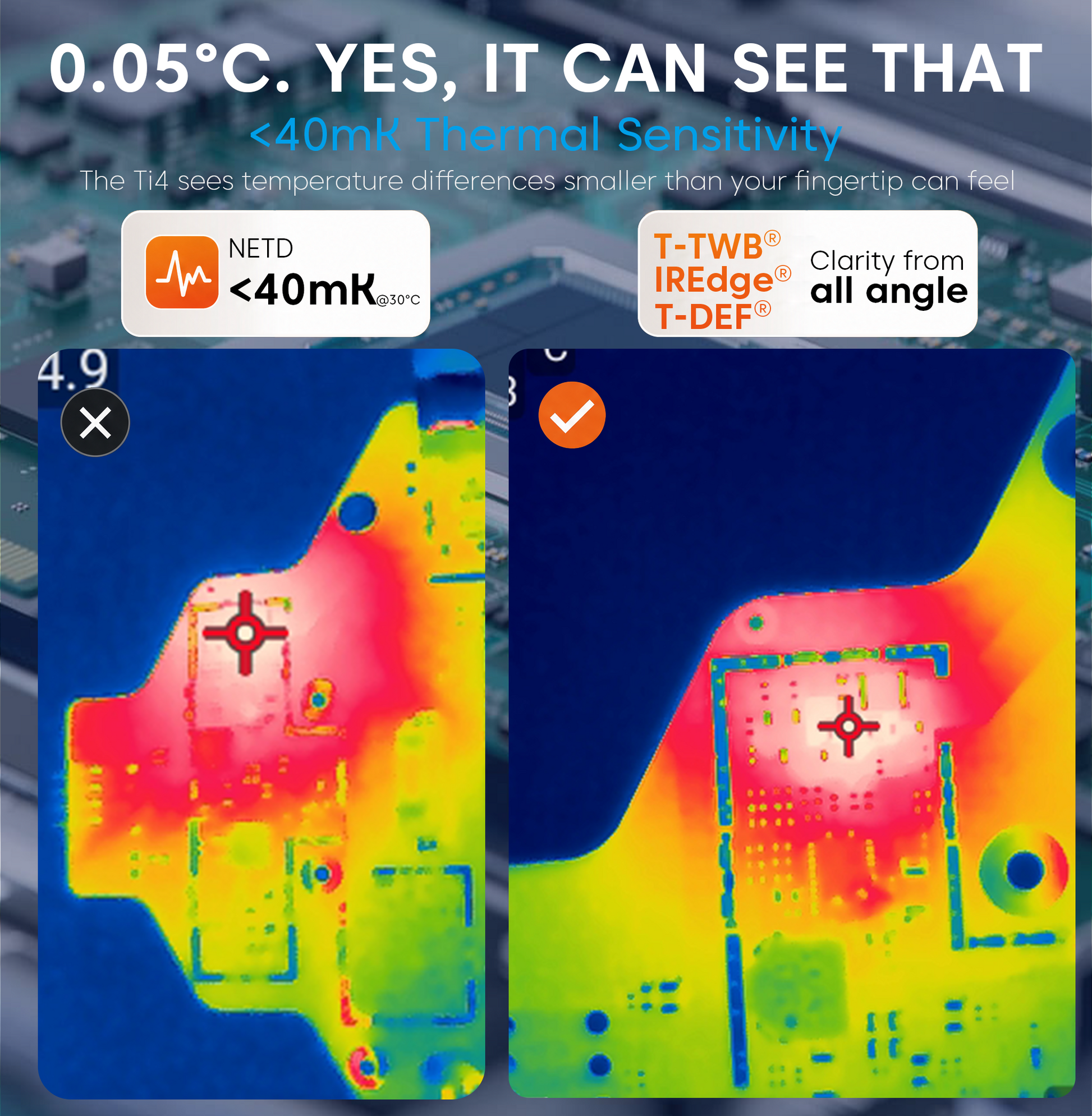 FOTRIC Ti4 Thermal Imaging Camera - FOTRIC US Official Store