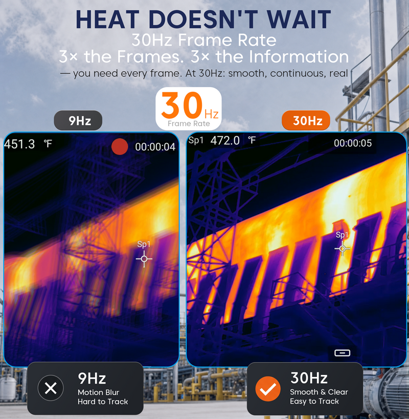 FOTRIC Ti4 Thermal Imaging Camera - FOTRIC US Official Store