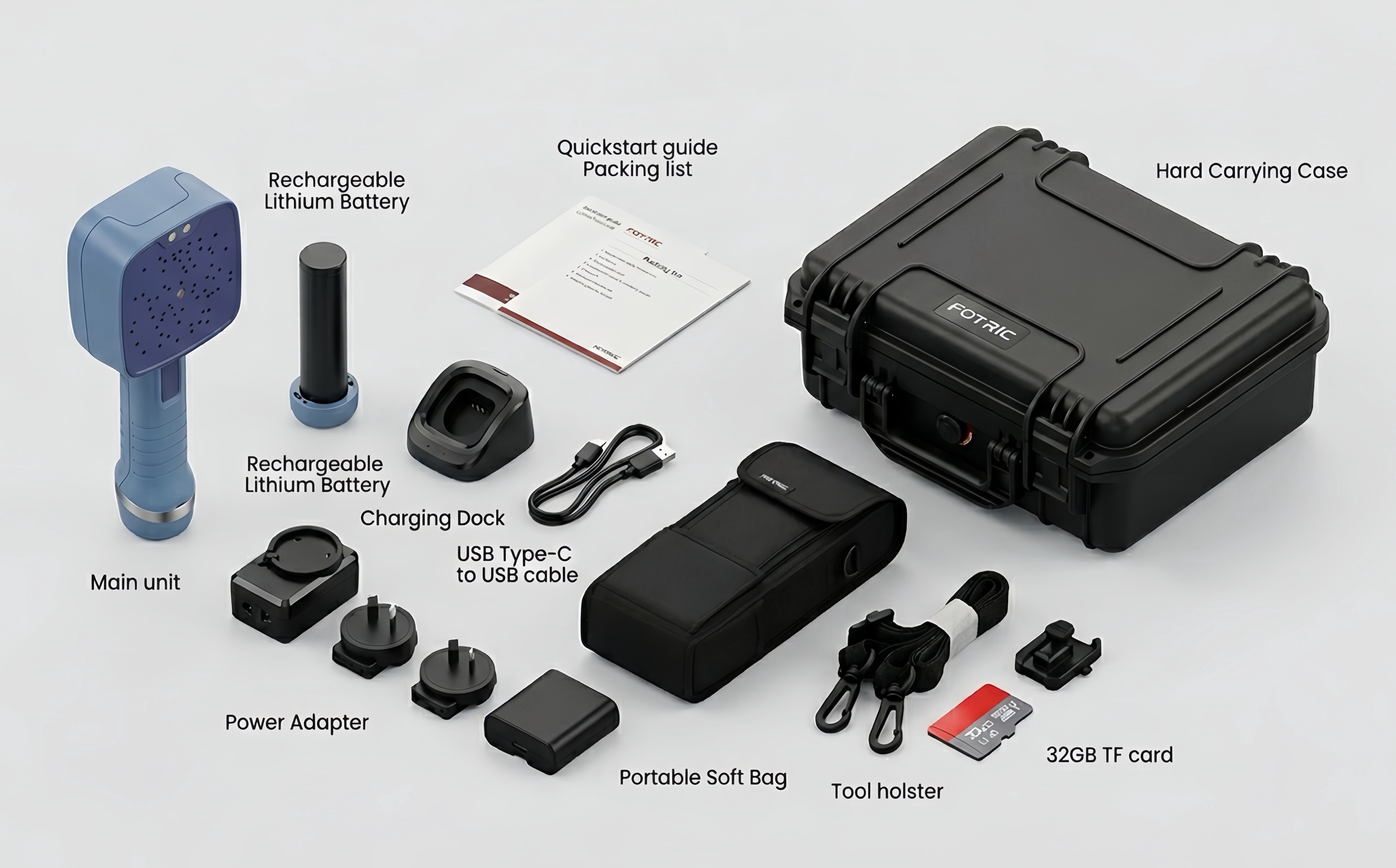 FOTRIC TP320A Portable Thermal Imaging Camera - FOTRIC US Official Store