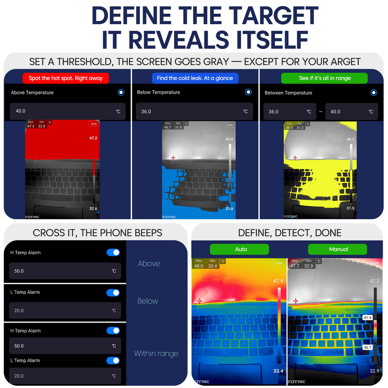 FOTRIC TP320A Portable Thermal Imaging Camera - FOTRIC US Official Store