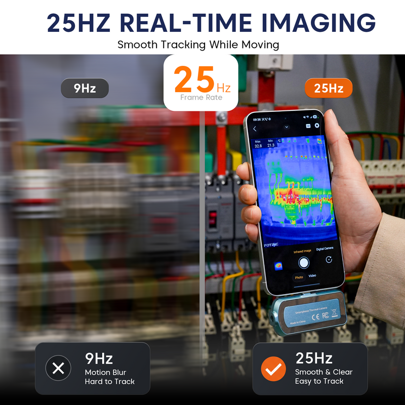 FOTRIC TP320A Portable Thermal Imaging Camera - FOTRIC US Official Store