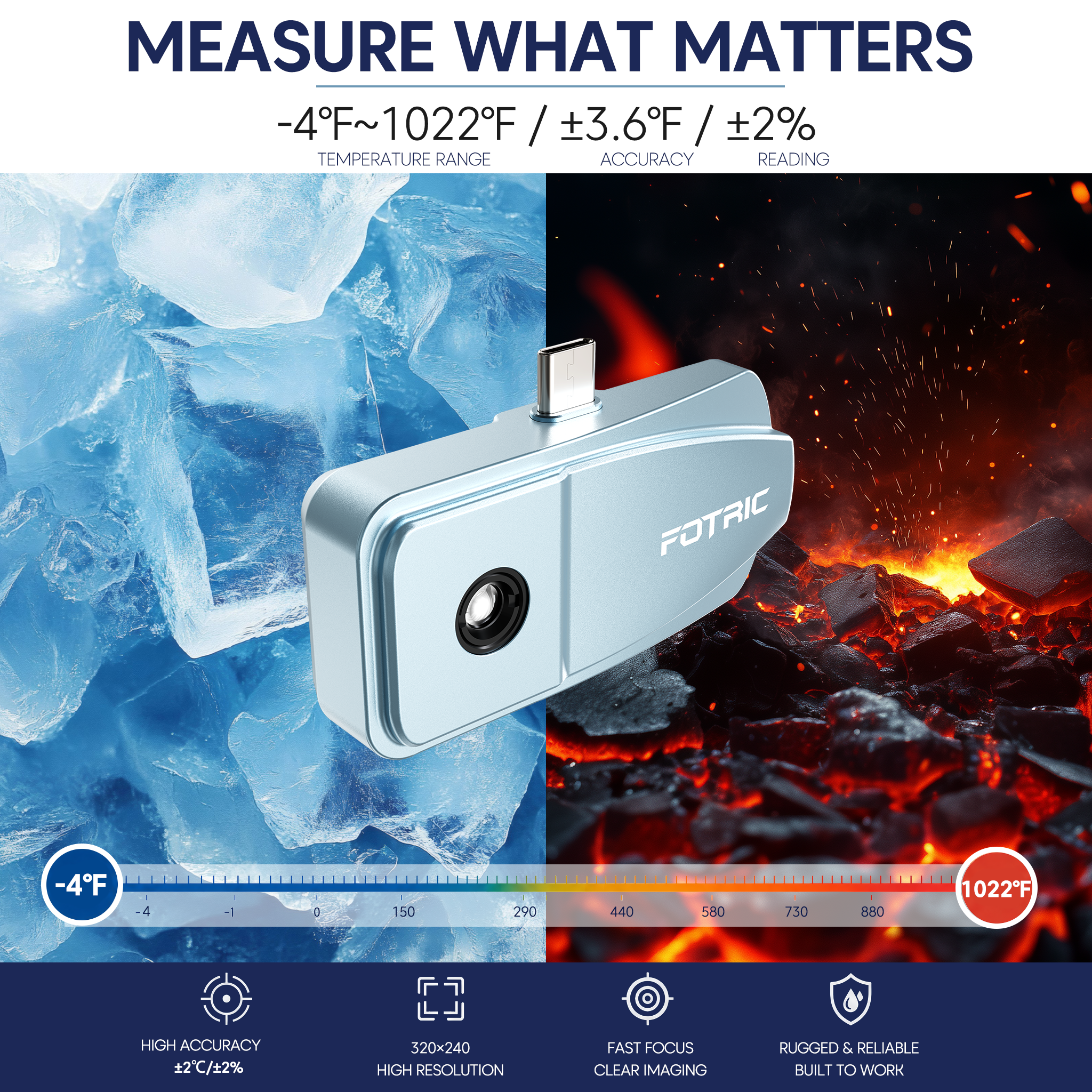 FOTRIC TP320A Portable Thermal Imaging Camera - FOTRIC US Official Store